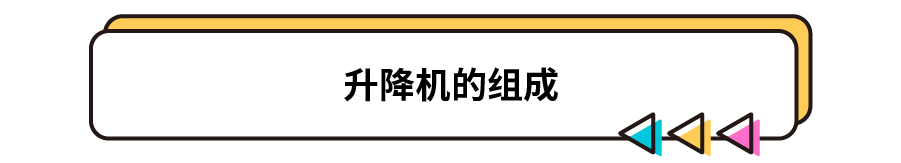 升降機(jī)的組成.png