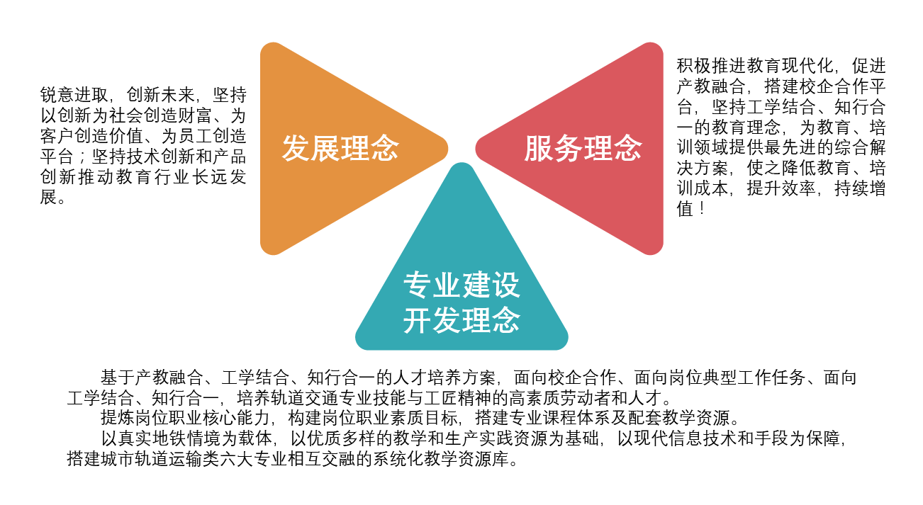 企業(yè)理念-02.png