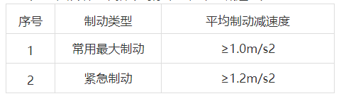 企業(yè)微信截圖_15891640782087.png